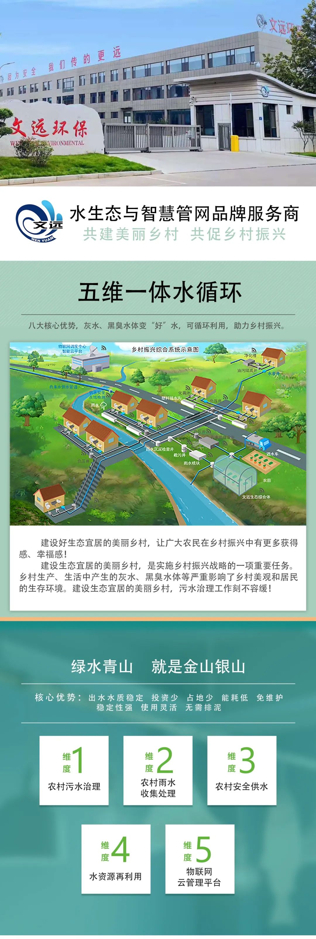 星辰影院環保城鄉汙水治理一體化解決方案
